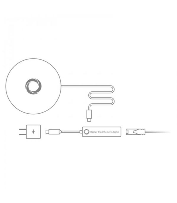 image-Homey Pro Ethernet Adapter